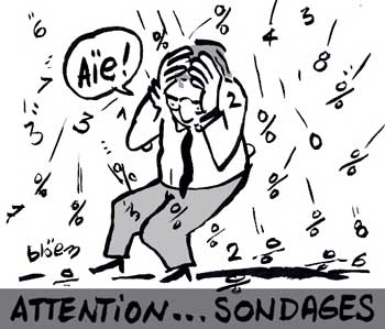 sondages